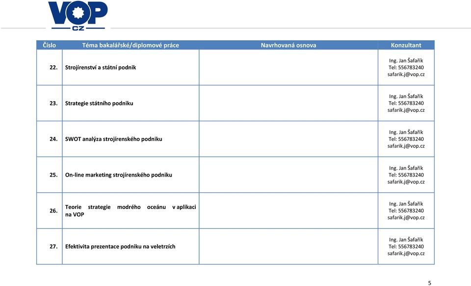 SWOT analýza strojírenského podniku 25.