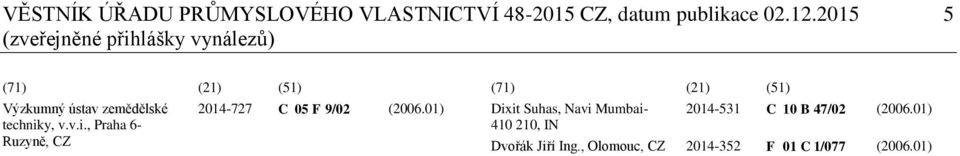 v.i., Praha 6- Ruzyně, CZ 2014-727 C 05 F 9/02 (2006.