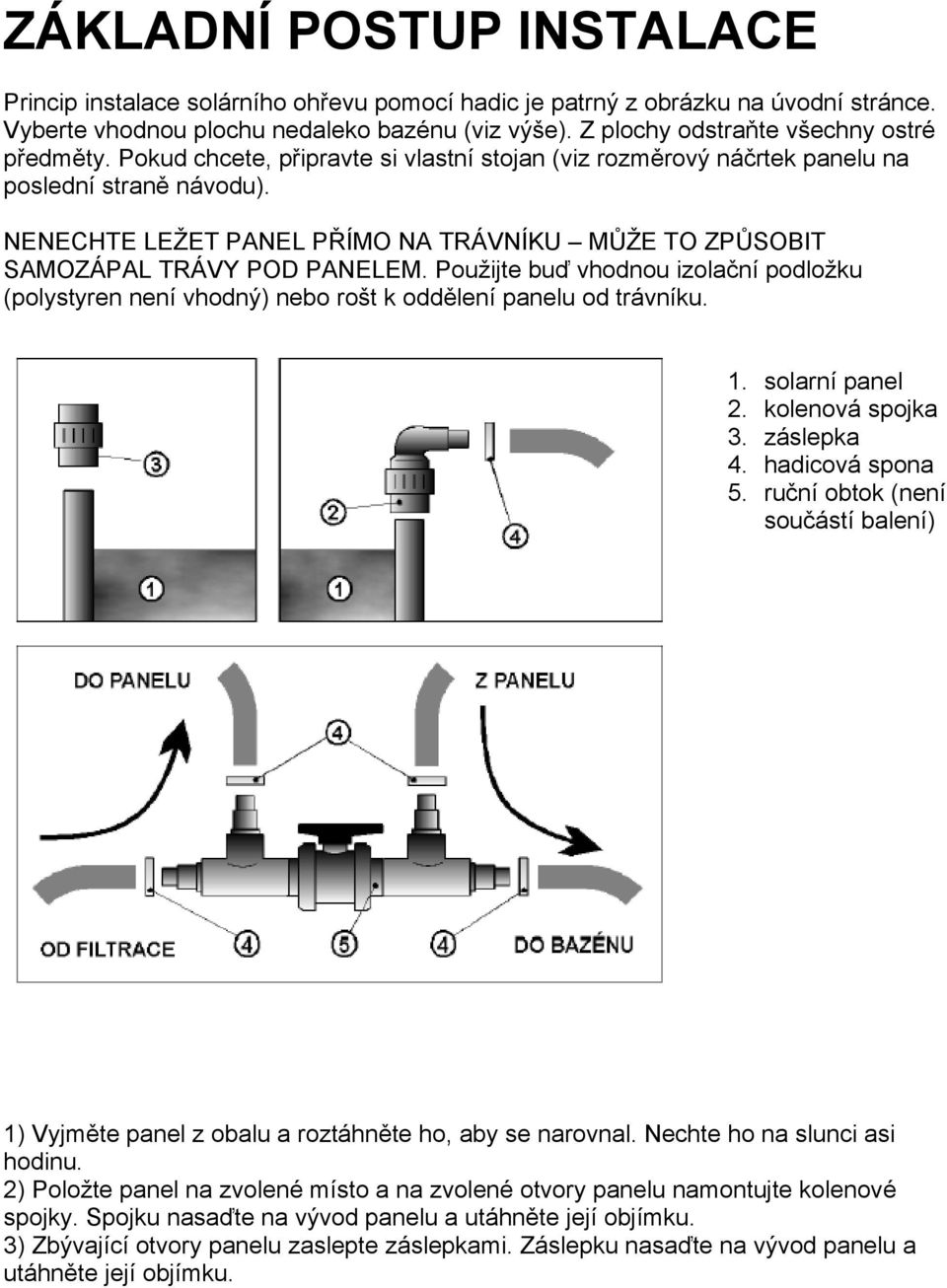 NENECHTE LEŽET PANEL PŘÍMO NA TRÁVNÍKU MŮŽE TO ZPŮSOBIT SAMOZÁPAL TRÁVY POD PANELEM. Použijte buď vhodnou izolační podložku (polystyren není vhodný) nebo rošt k oddělení panelu od trávníku. 1.