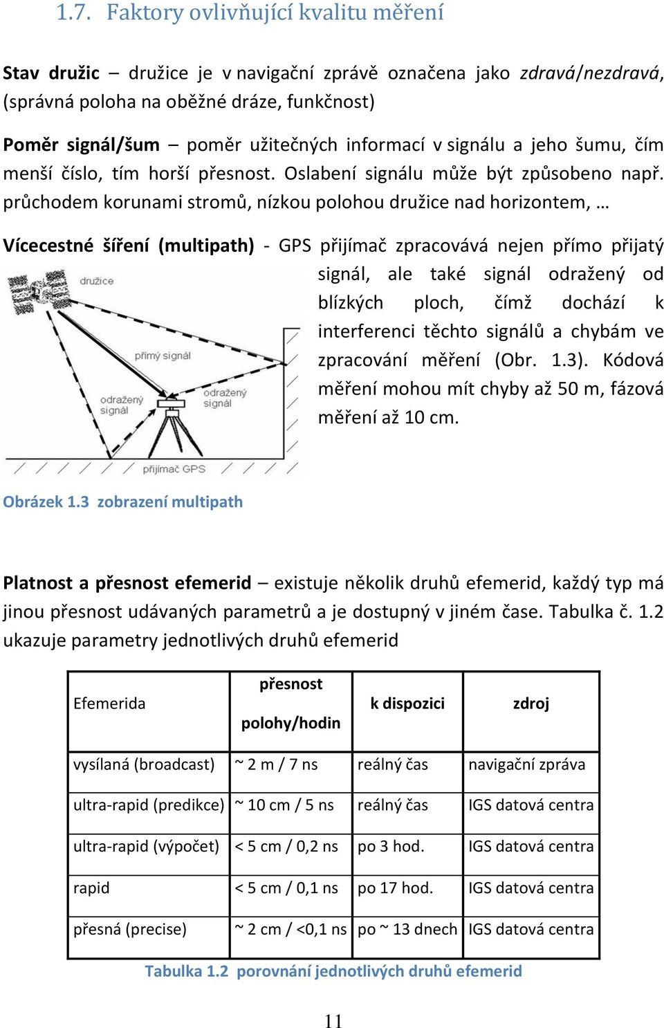 průchodem korunami stromů, nízkou polohou družice nad horizontem, Vícecestné šíření (multipath) - GPS přijímač zpracovává nejen přímo přijatý signál, ale také signál odražený od blízkých ploch, čímž