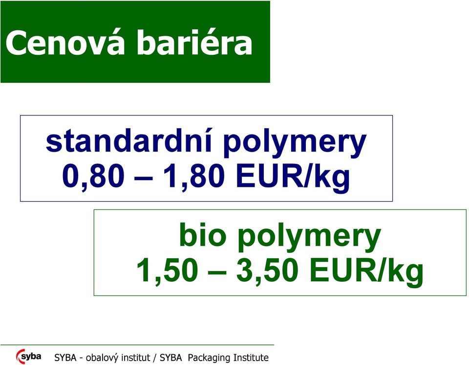 0,80 1,80 EUR/kg bio