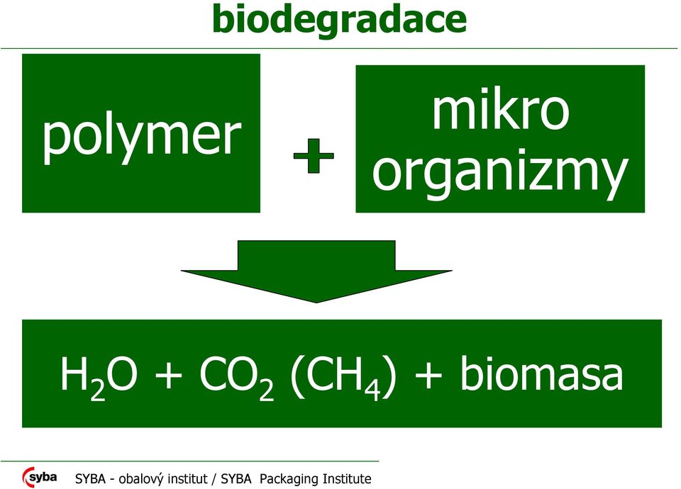 organizmy H 2 O