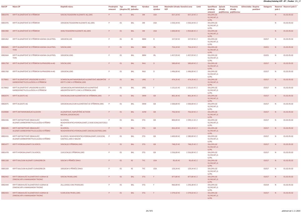 ALGINATE AG,10KS P 01 BAL 3M USA 1600,00 Kč 1954,86 Kč Z DIA,DRV,GE R,CR,INT,J1 0081462 KRYTÍ ALGINÁTOVÉ SE STŘÍBREM ASKINA CALGITROL 10X10CM,1KS P 01 KS BBM D 157,92 Kč 157,92 Kč Z DIA,DRV,GE