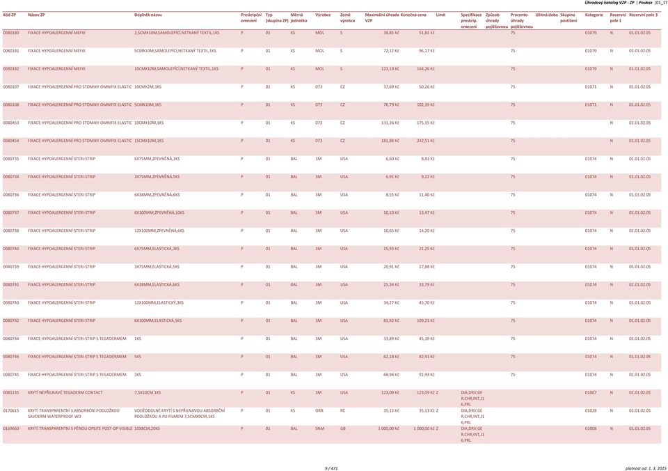 05 0080182 FIXACE YPOALERGENNÍ MEFIX 10CMX10M,SAMOLEPÍCÍ,NETKANÝ TEXTIL,1KS P 01 KS MOL S 123,19 Kč 164,26 Kč 75 01079 N 01.01.02.