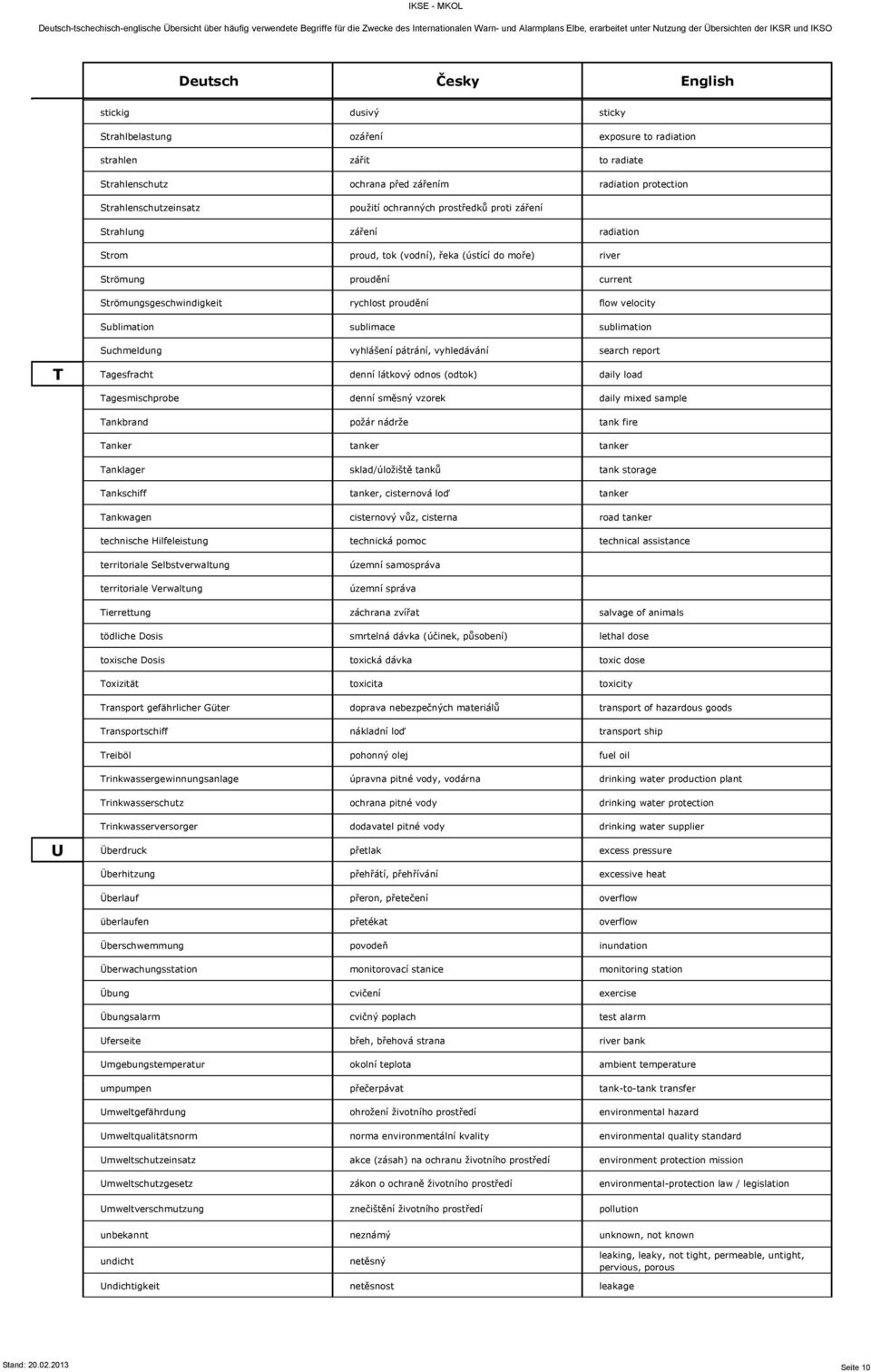 sublimace sublimation Suchmeldung vyhlášení pátrání, vyhledávání search report T Tagesfracht denní látkový odnos (odtok) daily load Tagesmischprobe denní směsný vzorek daily mixed sample Tankbrand