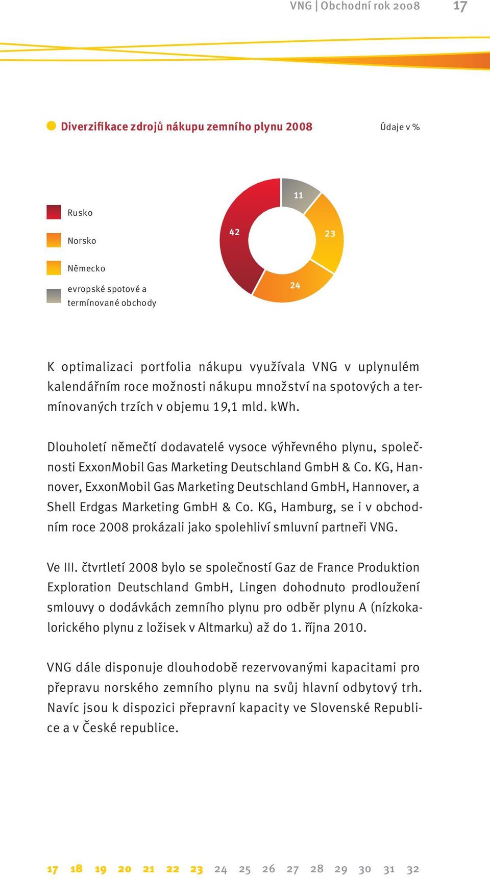 Dlouholetí němečtí dodavatelé vysoce výhřevného plynu, společnosti ExxonMobil Gas Marketing Deutschland GmbH & Co.