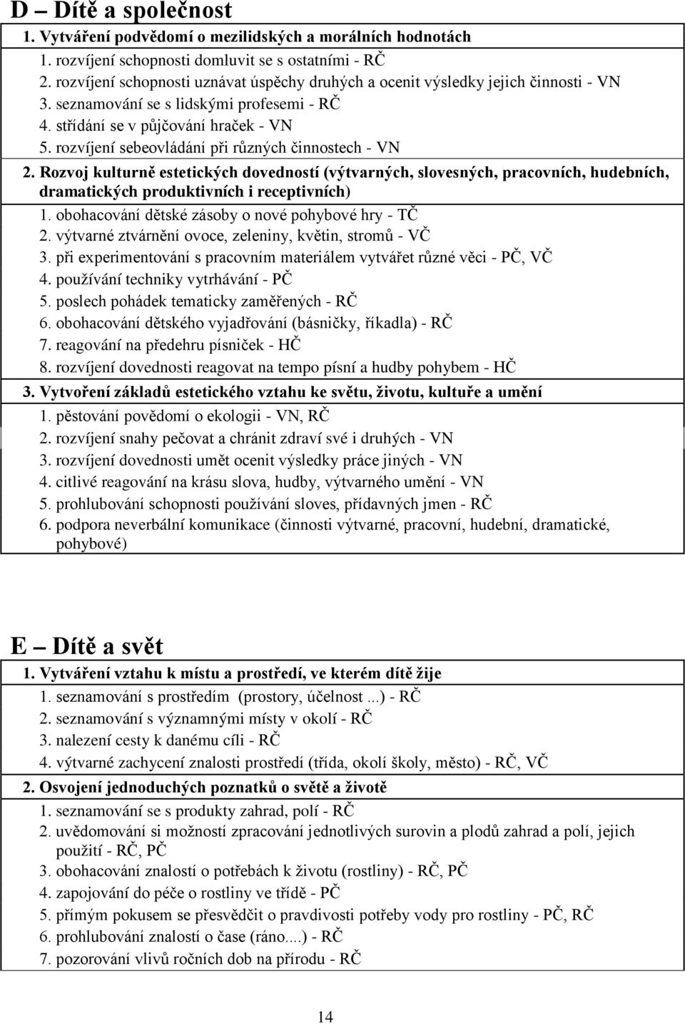 rozvíjení sebeovládání při různých činnostech - VN 2. Rozvoj kulturně estetických dovedností (výtvarných, slovesných, pracovních, hudebních, dramatických produktivních i receptivních) 1.