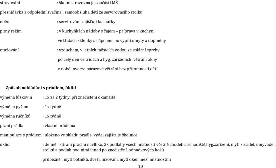 zařízeních větrání okny v době inverze nárazové větrání bez přítomnosti dětí Způsob nakládání s prádlem, úklid výměna lůžkovin výměna pyžam výměna ručníků praní prádla : 1x za 2 týdny, při znečistění