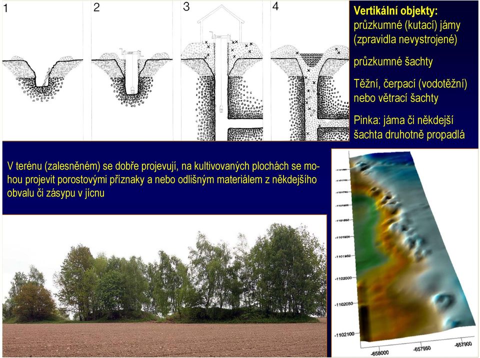 propadlá V terénu (zalesněném) se dobře projevují, na kultivovaných plochách se mohou