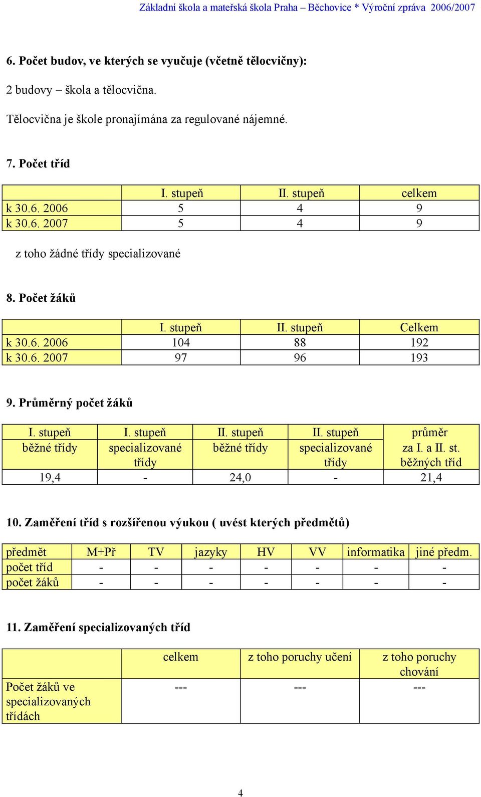 a II. st. běžných tříd 19,4-24,0-21,4 10. Zaměření tříd s rozšířenou výukou ( uvést kterých předmětů) předmět M+Př TV jazyky HV VV informatika jiné předm.