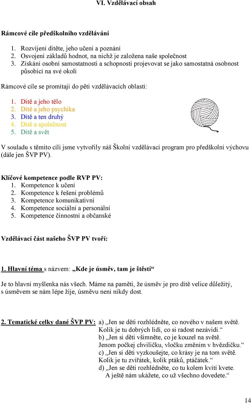 Dítě a jeho psychika 3. Dítě a ten druhý 4. Dítě a společnost 5. Dítě a svět V souladu s těmito cíli jsme vytvořily náš Školní vzdělávací program pro předškolní výchovu (dále jen ŠVP PV).