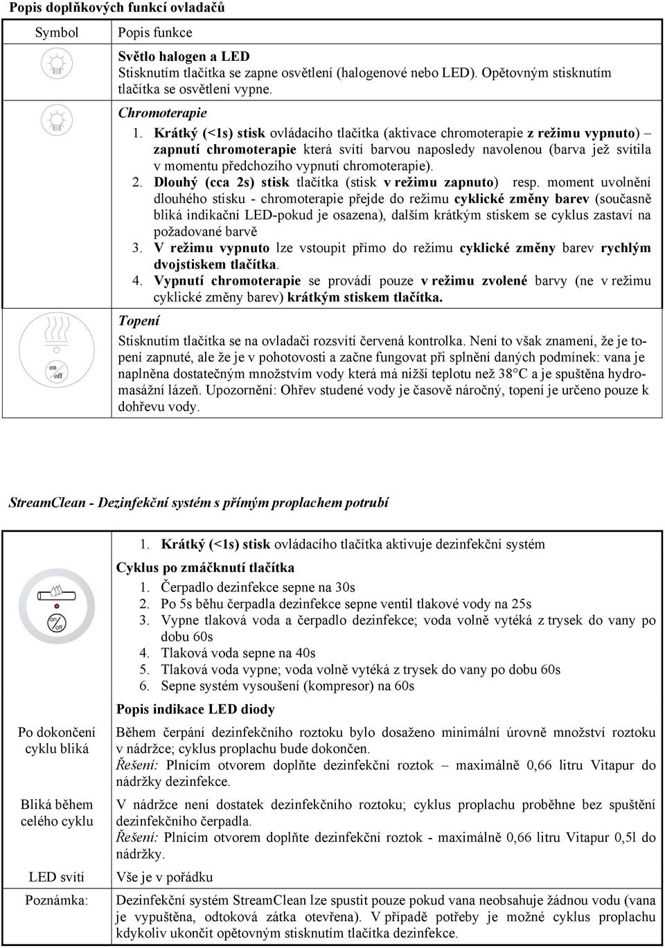 chromoterapie). 2. Dlouhý (cca 2s) stisk tlačítka (stisk v režimu zapnuto) resp.