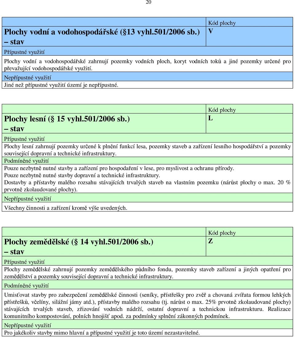 Nep ípustné využití Jiné než p ípustné využití území je nep ípustné. Plochy lesní ( 15 vyhl.501/2006 sb.