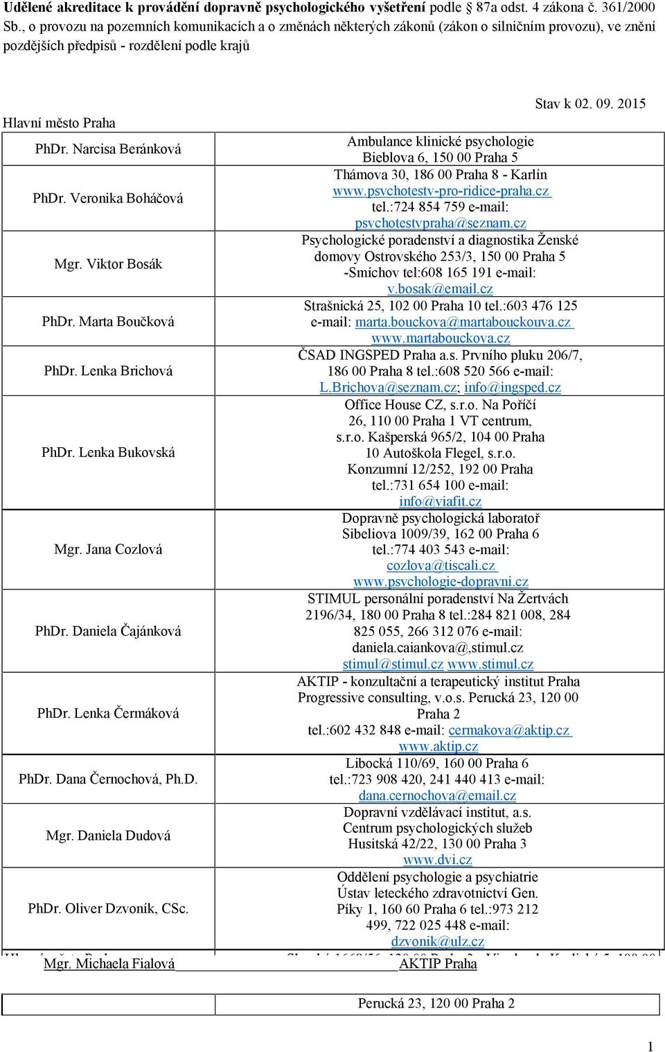 2015 Hlavní město Praha Ambulance klinické psychologie PhDr. Narcisa Beránková Bieblova 6, 150 00 Praha 5 Thámova 30, 186 00 Praha 8 - Karlín www.psvchotestv-pro-ridice-praha.cz PhDr.