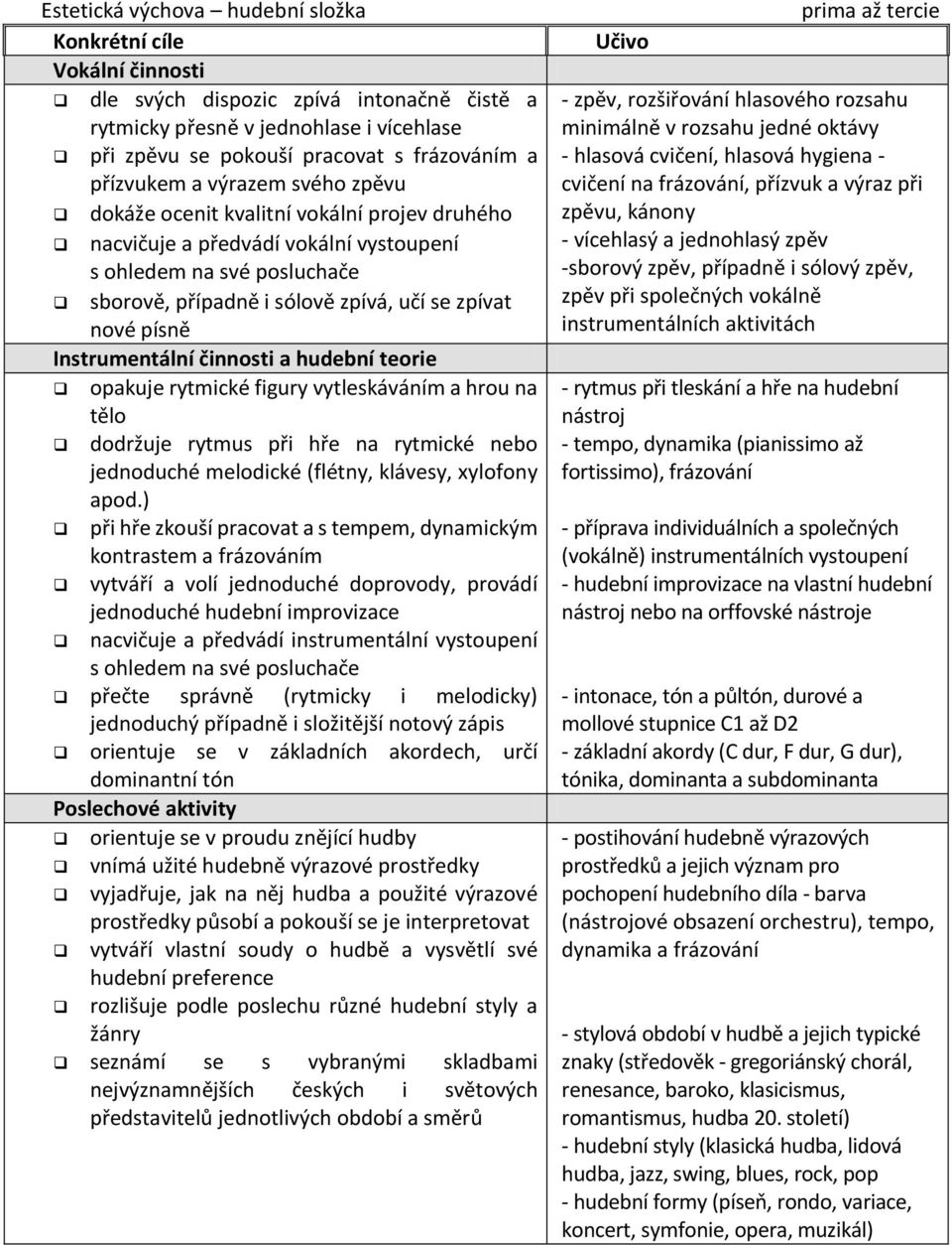 písně Instrumentální činnosti a hudební teorie opakuje rytmické figury vytleskáváním a hrou na tělo dodržuje rytmus při hře na rytmické nebo jednoduché melodické (flétny, klávesy, xylofony apod.