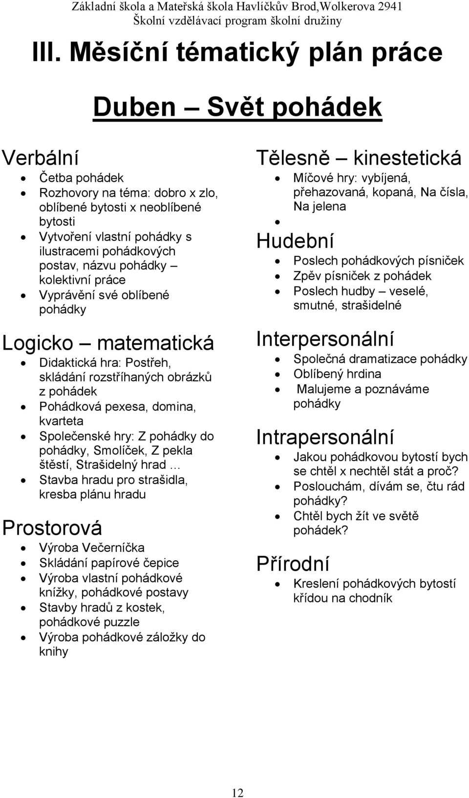 Společenské hry: Z pohádky do pohádky, Smolíček, Z pekla štěstí, Strašidelný hrad Stavba hradu pro strašidla, kresba plánu hradu Prostorová Výroba Večerníčka Skládání papírové čepice Výroba vlastní