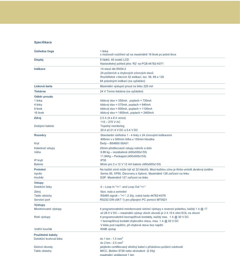 56, 88 a 120 64 prázdných indikací (na vyžádání) Linková karta Maximální výstupní proud na linku 220 ma Tiskárna 24 V Termo tiskárna (na vyžádání) Odběr proudu 1 linka klidový stav = 350mA, poplach =