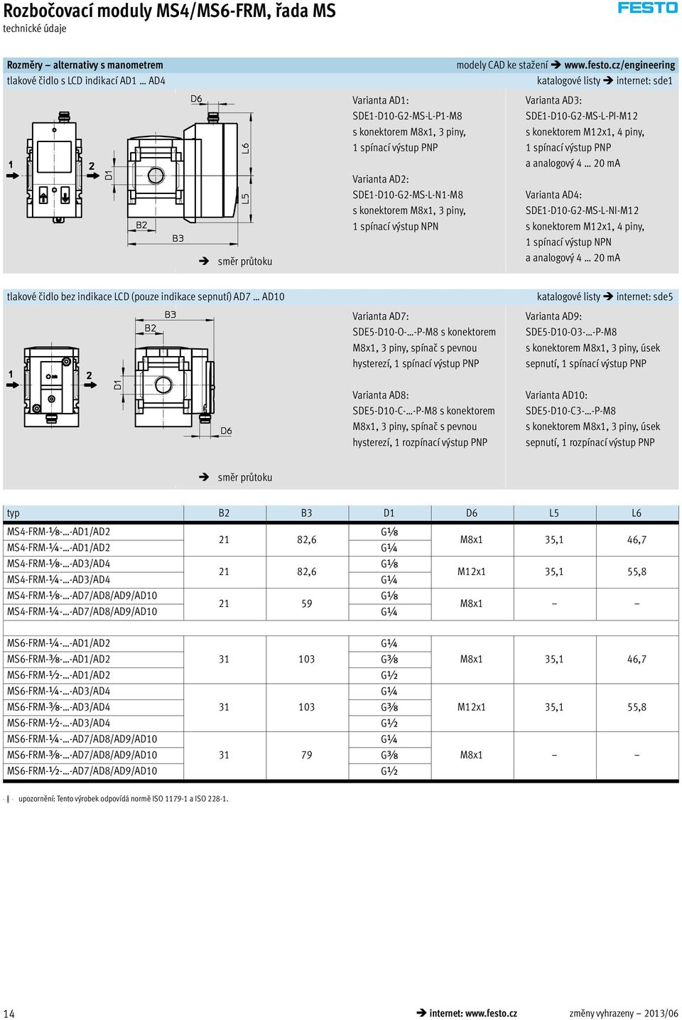 M8x1, 3 piny, 1 spínací výstup NPN Varianta AD3: SDE1-D10-G2-MS-L-PI-M12 s konektorem M12x1, 4 piny, 1 spínací výstup PNP a analogový 4 20 ma Varianta AD4: SDE1-D10-G2-MS-L-NI-M12 s konektorem M12x1,