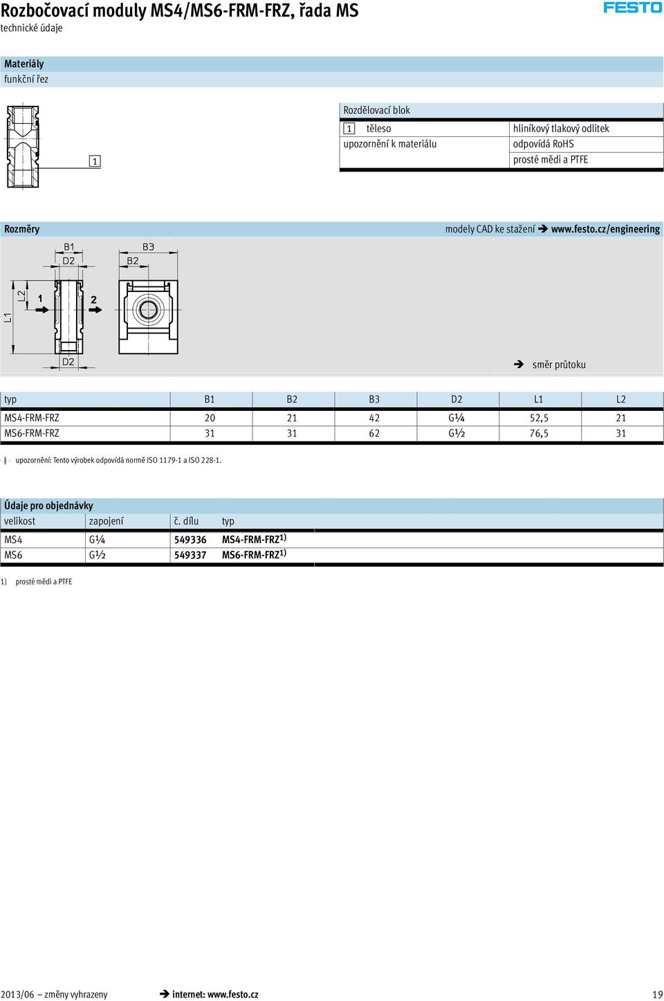 cz/engineering směr průtoku typ B1 B2 B3 D2 L1 L2 MS4-FRM-FRZ 20 21 42 G¼ 52,5 21 MS6-FRM-FRZ 31 31 62 G½ 76,5 31 -H- upozornění: Tento výrobek