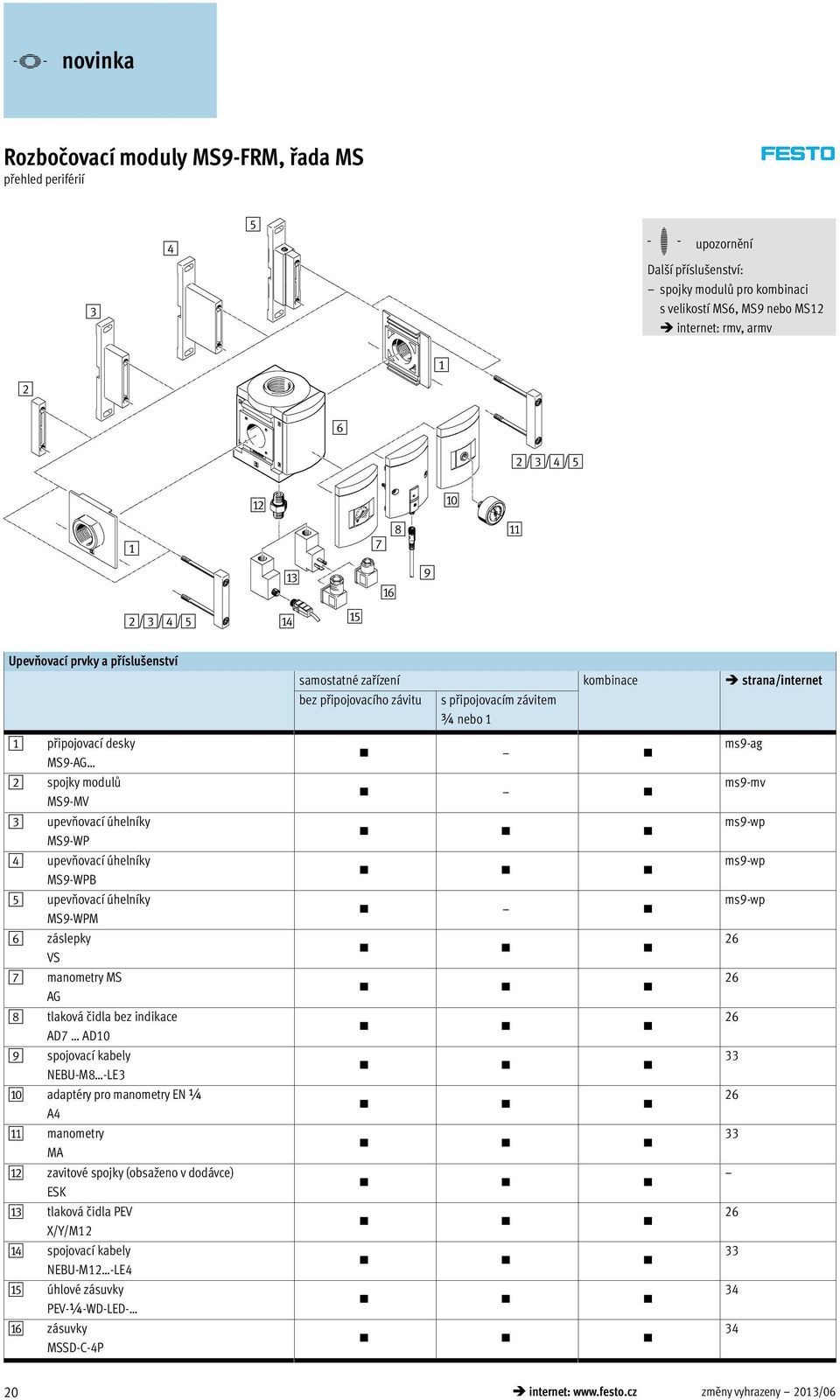 desky MS9-AG 2 spojky modulů MS9-MV 3 upevňovací úhelníky MS9-WP 4 upevňovací úhelníky MS9-WPB 5 upevňovací úhelníky MS9-WPM 6 záslepky VS 7 manometry MS AG 8 tlaková čidla bez indikace AD7 AD10 9