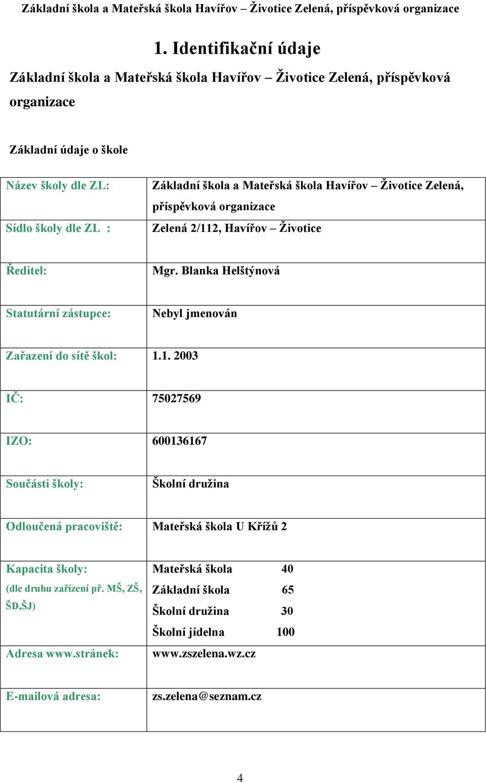 Blanka Helštýnová Statutární zástupce: Nebyl jmenován Zařazení do sítě škol: 1.