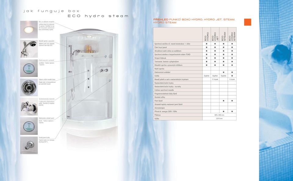 Elektronický ovladač osvětlení - funkce zapnuto / vypnuto Zádové a boční masážní trysky. Proudy vody si lzenasměrovat pro optimální masáž. Termostatická baterié s pákovým přepínačem poloh.