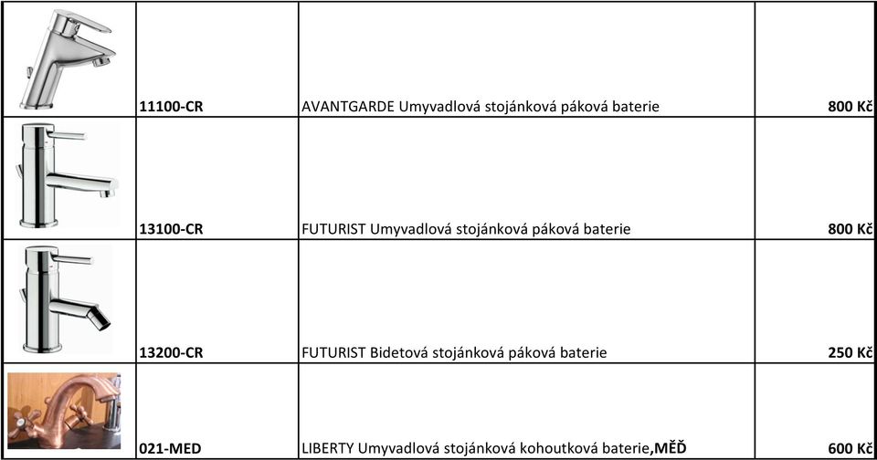 13200-CR FUTURIST Bidetová stojánková páková baterie 250 Kč