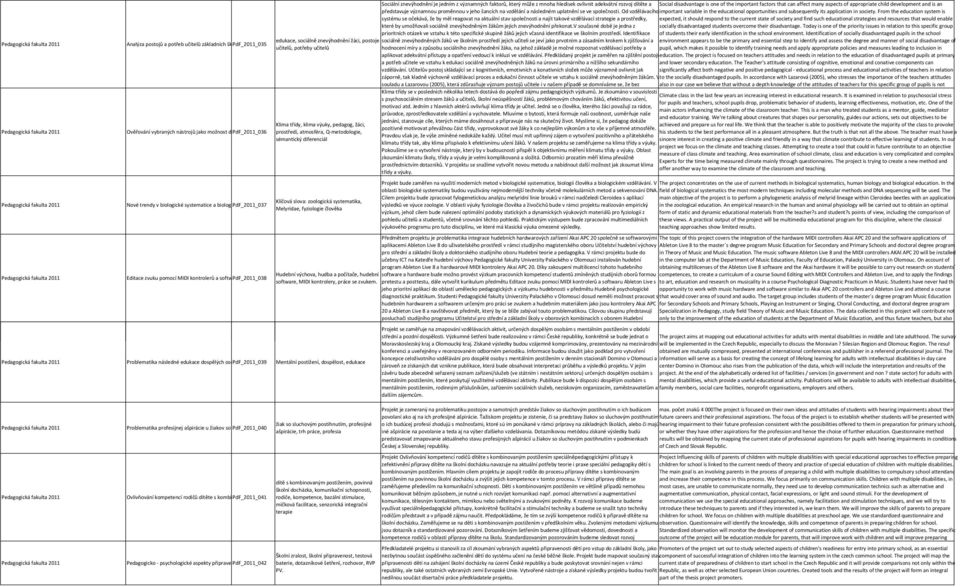 diferenciál Klíčová slova: zoologická systematika, Melyridae, fyziologie člověka Hudební výchova, hudba a počítače, hudební software, MIDI kontrolery, práce se zvukem.