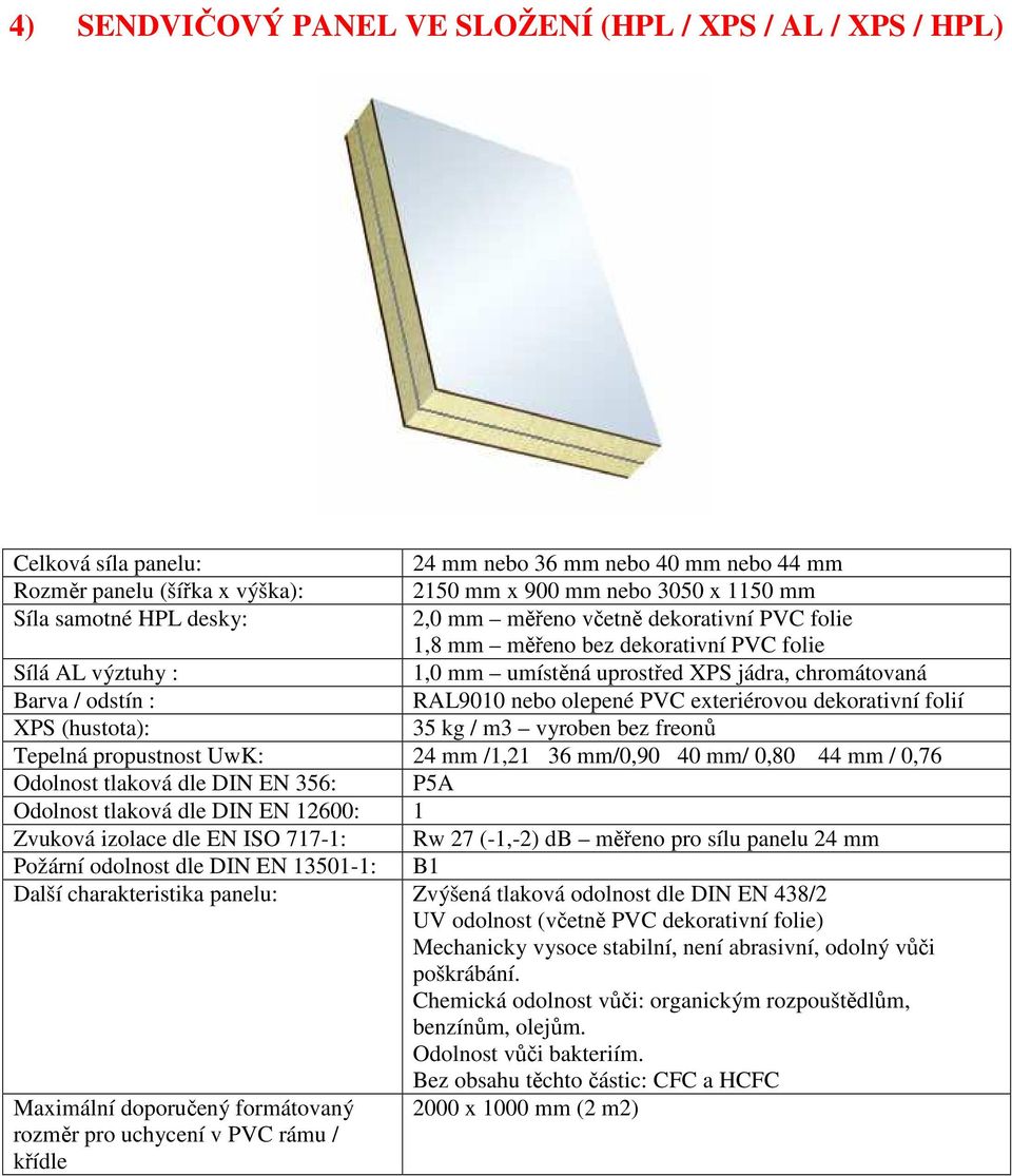 UwK: 24 mm /1,21 36 mm/0,90 40 mm/ 0,80 44 mm / 0,76 Další charakteristika panelu: Zvýšená tlaková odolnost dle DIN EN 438/2 UV odolnost (včetně PVC dekorativní folie) Mechanicky vysoce