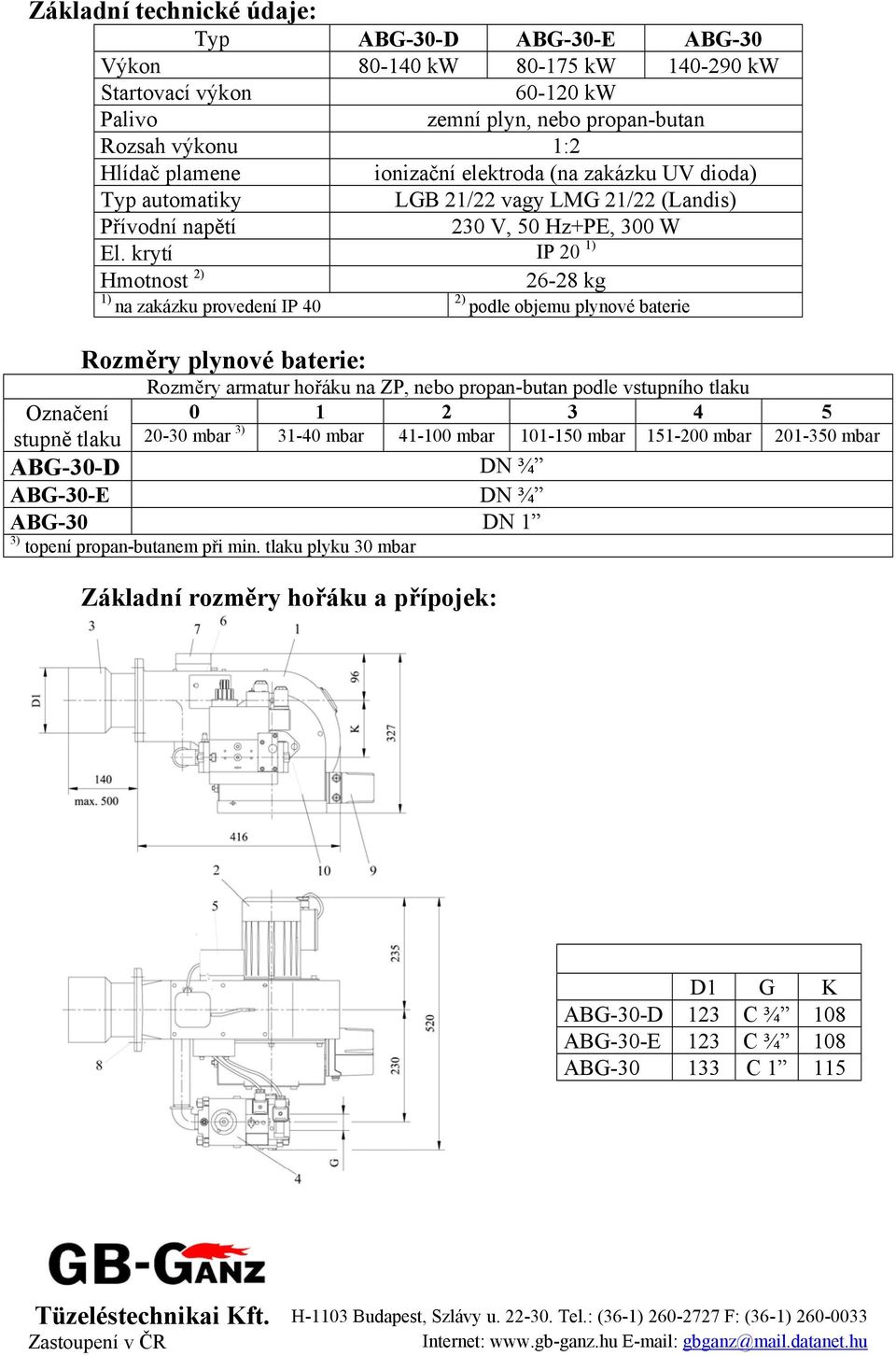 krytí IP 20 1) Hmotnost 2) 26-28 kg 1) na zakázku provedení IP 40 Rozměry plynové baterie: 2) podle objemu plynové baterie Rozměry armatur hořáku na ZP, nebo propan-butan podle vstupního tlaku 0 1 2