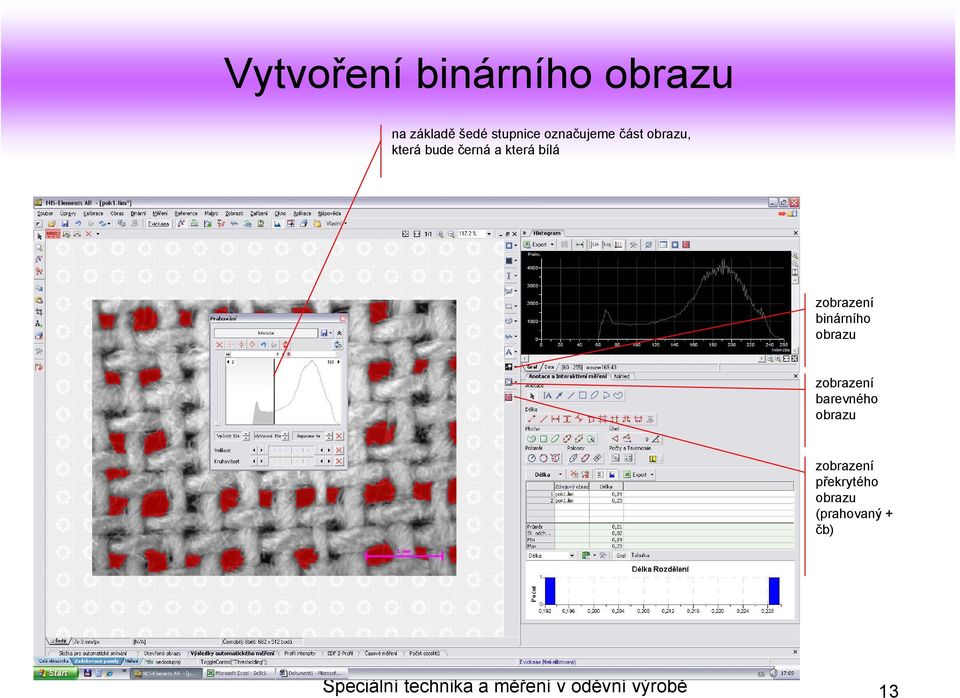 obrazu zobrazení barevného obrazu zobrazení překrytého obrazu