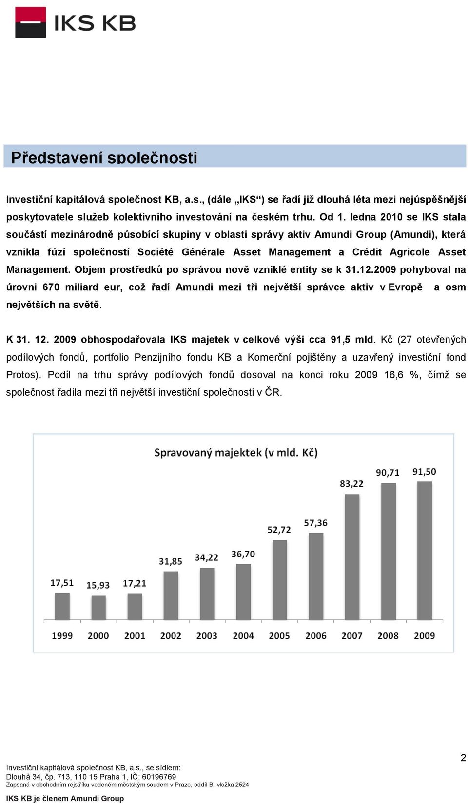 Management. Objem prostředků po správou nově vzniklé entity se k 31.12.2009 pohyboval na úrovni 670 miliard eur, což řadí Amundi mezi tři největší správce aktiv v Evropě a osm největších na světě.