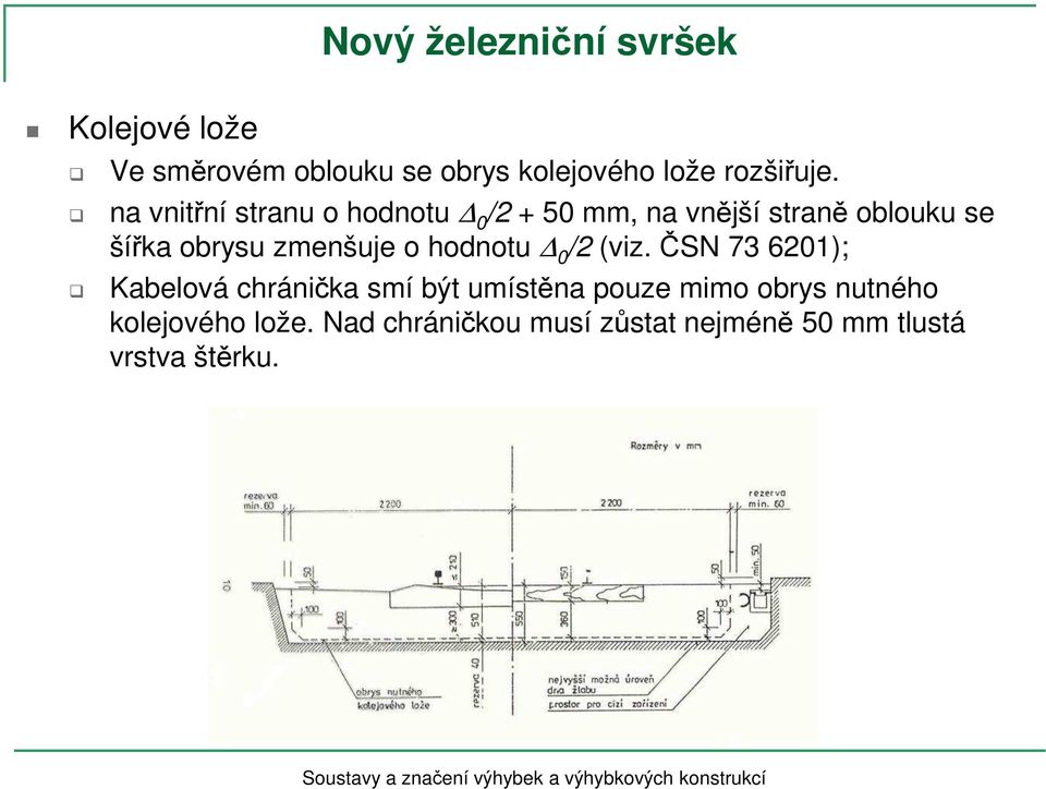 na vnitřní stranu o hodnotu 0 / + 50 mm, na vnější straně oblouku se šířka obrysu