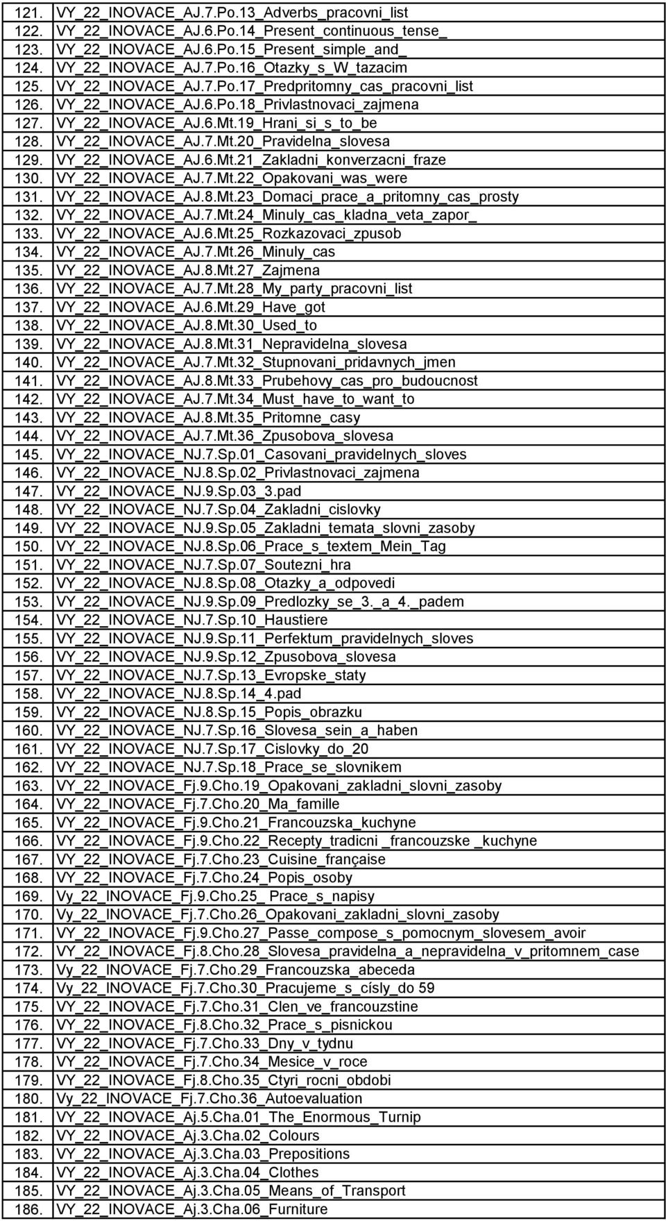 VY_22_INOVACE_AJ.6.Mt.21_Zakladni_konverzacni_fraze 130. VY_22_INOVACE_AJ.7.Mt.22_Opakovani_was_were 131. VY_22_INOVACE_AJ.8.Mt.23_Domaci_prace_a_pritomny_cas_prosty 132. VY_22_INOVACE_AJ.7.Mt.24_Minuly_cas_kladna_veta_zapor_ 133.