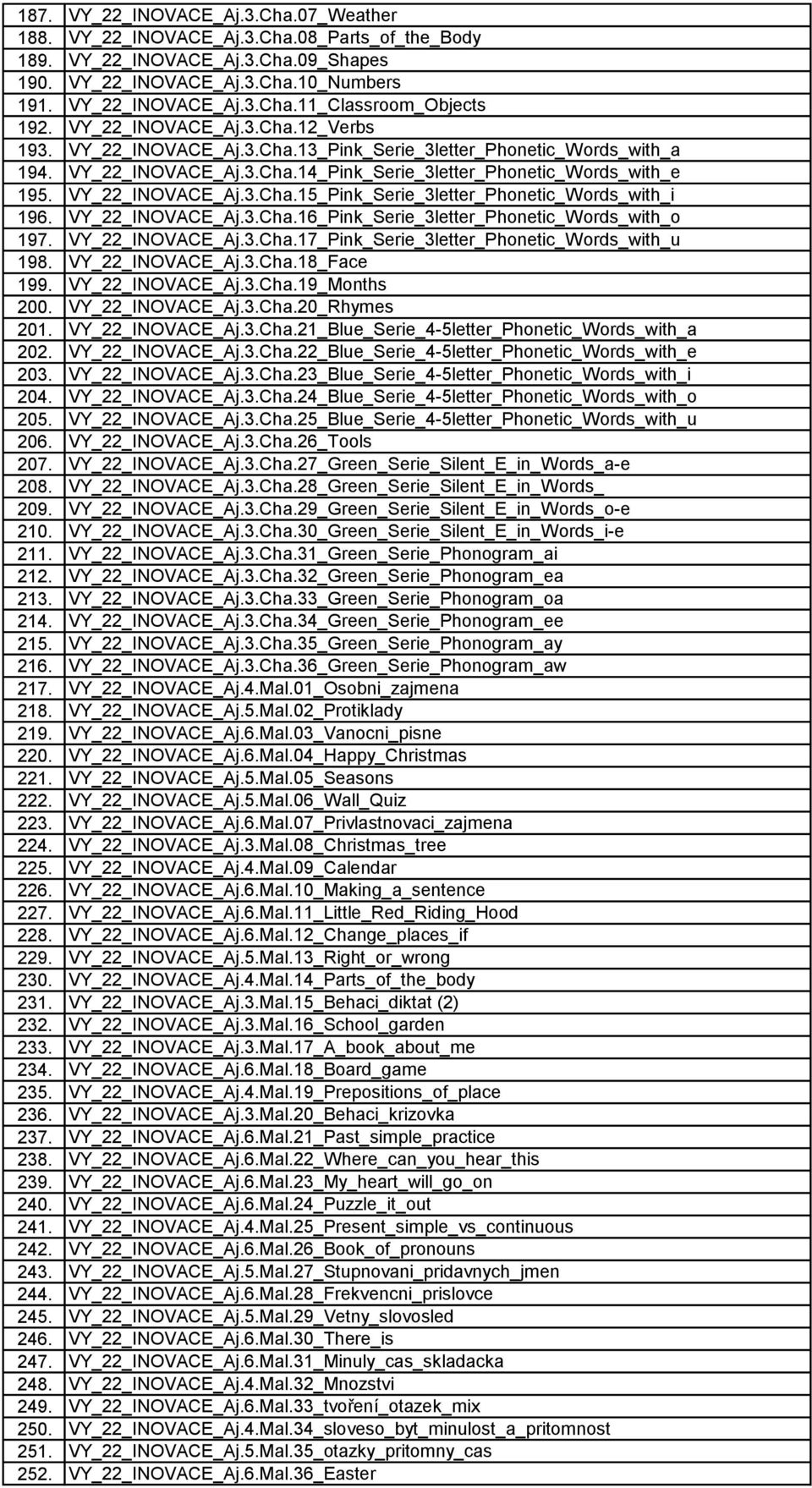VY_22_INOVACE_Aj.3.Cha.16_Pink_Serie_3letter_Phonetic_Words_with_o 197. VY_22_INOVACE_Aj.3.Cha.17_Pink_Serie_3letter_Phonetic_Words_with_u 198. VY_22_INOVACE_Aj.3.Cha.18_Face 199. VY_22_INOVACE_Aj.3.Cha.19_Months 200.