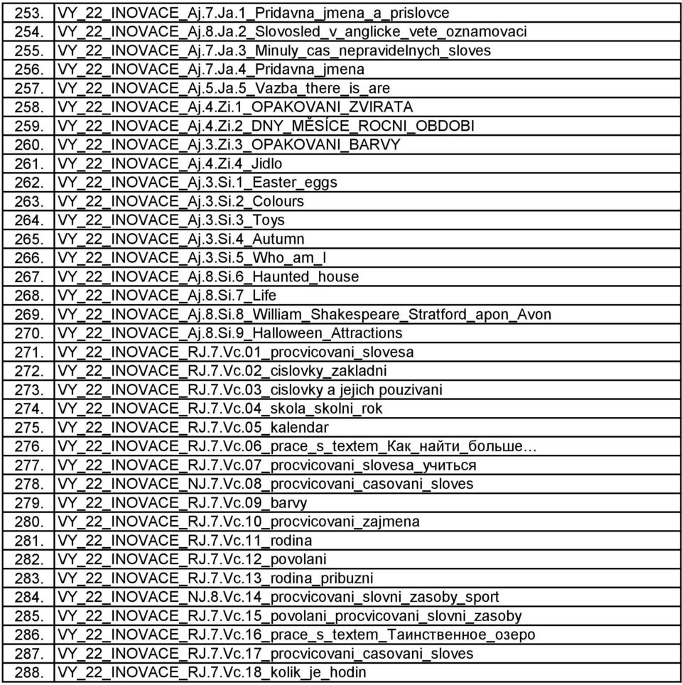 VY_22_INOVACE_Aj.3.Zi.3_OPAKOVANI_BARVY 261. VY_22_INOVACE_Aj.4.Zi.4_Jidlo 262. VY_22_INOVACE_Aj.3.Si.1_Easter_eggs 263. VY_22_INOVACE_Aj.3.Si.2_Colours 264. VY_22_INOVACE_Aj.3.Si.3_Toys 265.