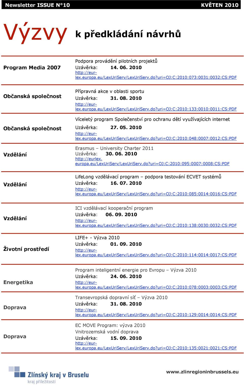 eu/lexuriserv/lexuriserv.do?uri=oj:c:2010:095:0007:0008:cs:pdf Vzd'lání LifeLong vzd$lávací program podpora testování ECVET systém' Uzáv$rka: 16. 07.