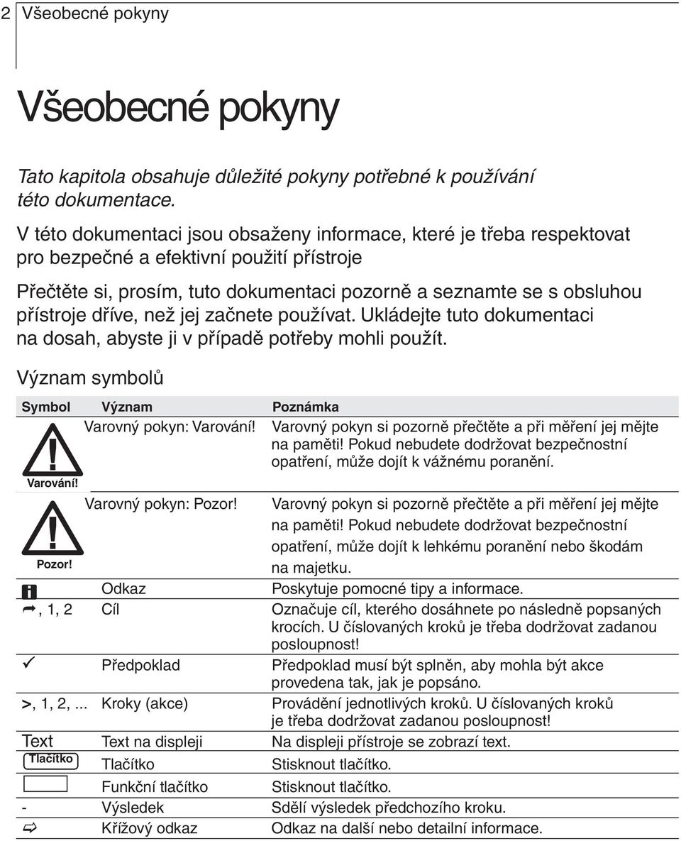 potřeby mohli použít Význam symbolů Symbol Význam Poznámka Varovný pokyn: Varování! Varovný pokyn si pozorně přečtěte a při měření jej mějte na paměti!