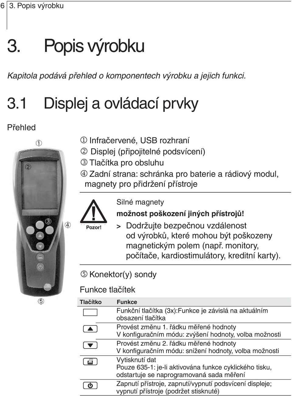 > Dodržujte bezpečnou vzdálenost od výrobků, které mohou být poškozeny magnetickým polem (např monitory, počítače, kardiostimulátory, kreditní karty) 5 Konektor(y) sondy Funkce tlačítek Tlačítko