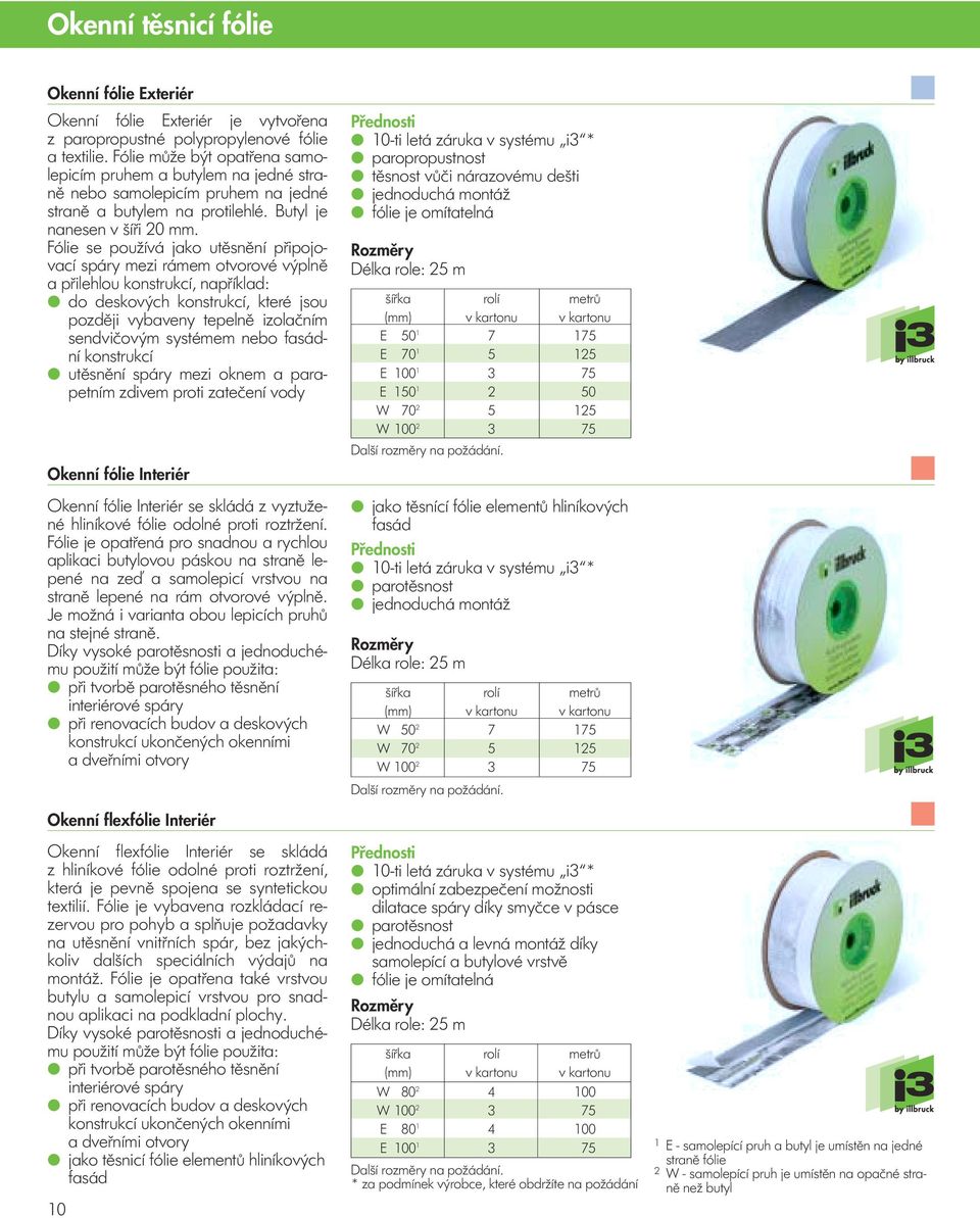 Fólie se používá jako utěsnění připojovací spáry mezi rámem otvorové výplně a přilehlou konstrukcí, například: do deskových konstrukcí, které jsou později vybaveny tepelně izolačním sendvičovým