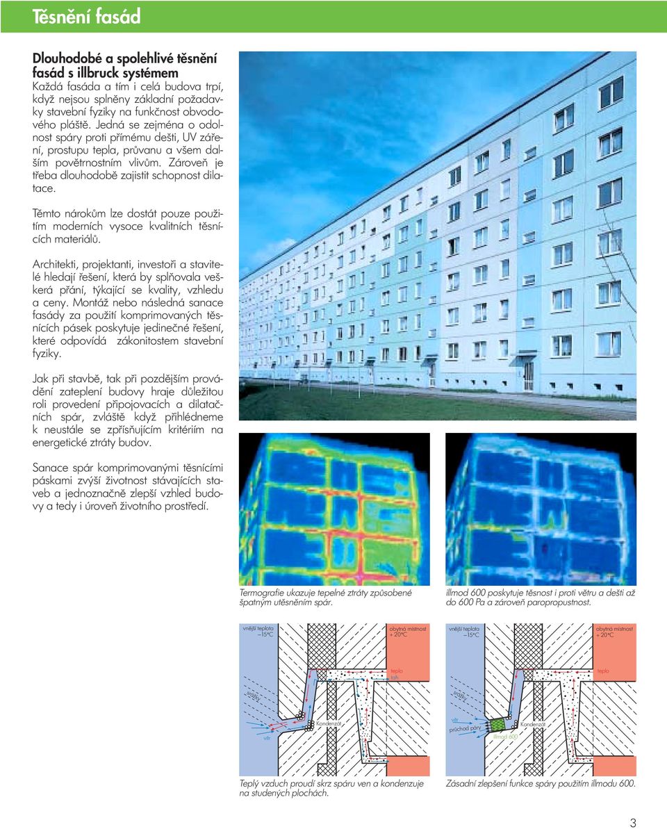 Zároveň je třeba dlouhodobě zajistit schopnost dilatace. Těmto nárokům lze dostát pouze použitím moderních vysoce kvalitních těsnících materiálů.