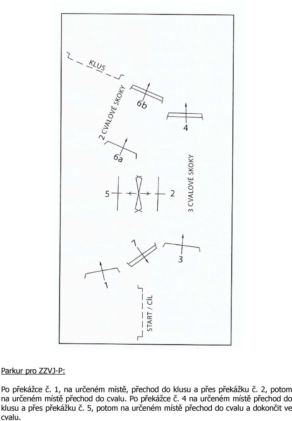 2, potom na určeném místě přechod do cvalu. Po překážce č.