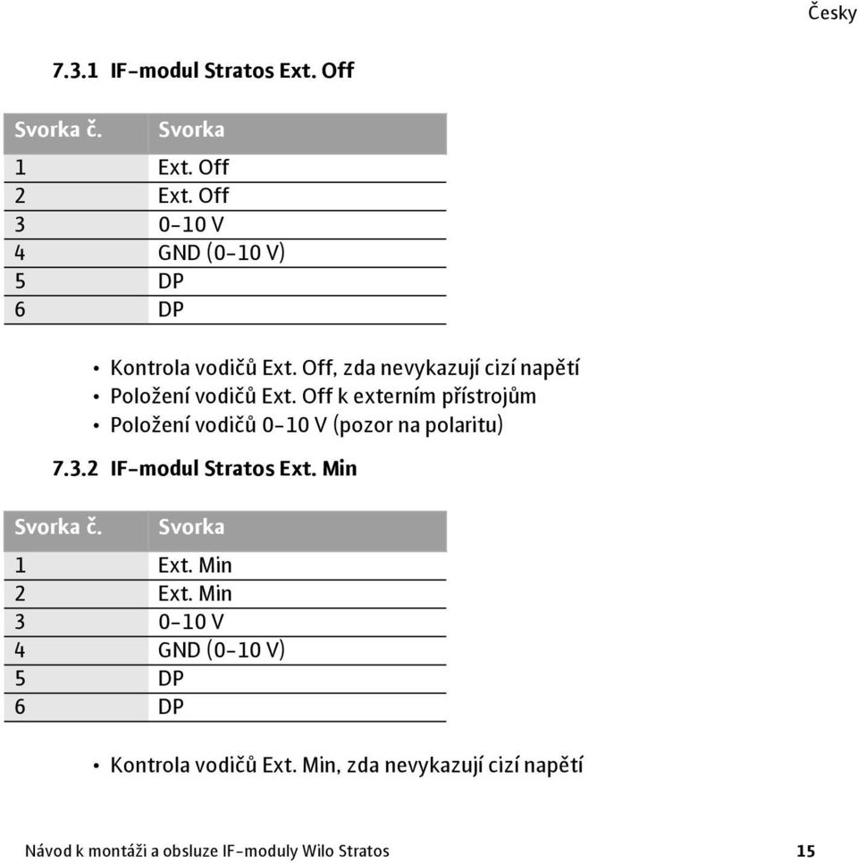 Off k externím přístrojům Položení vodičů 0-10 V (pozor na polaritu) 7.3.2 IF-modul Stratos Ext. Min Svorka č.