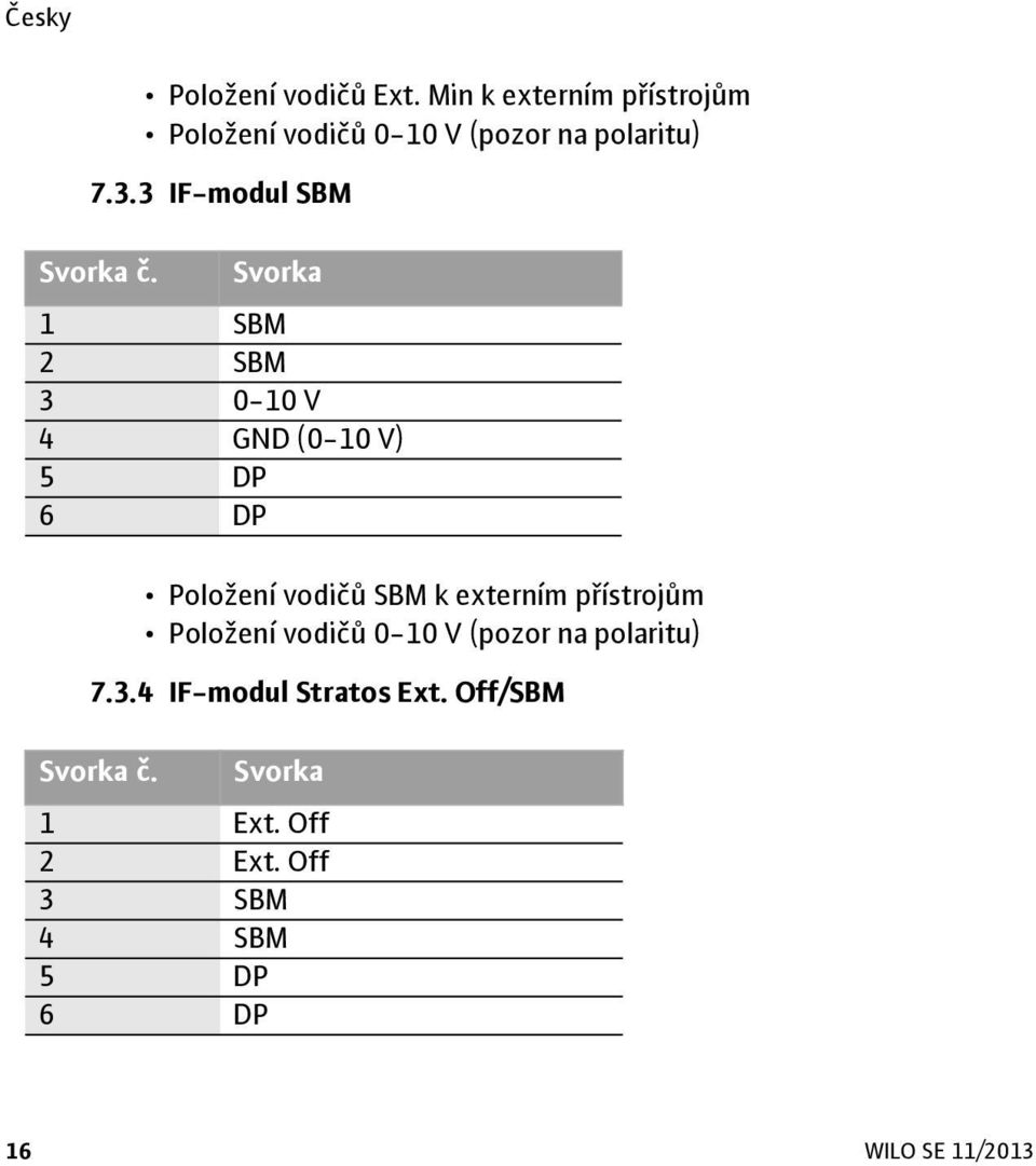 Svorka 1 SBM 2 SBM 3 0-10 V 4 GND (0-10 V) 5 DP 6 DP Položení vodičů SBM k externím