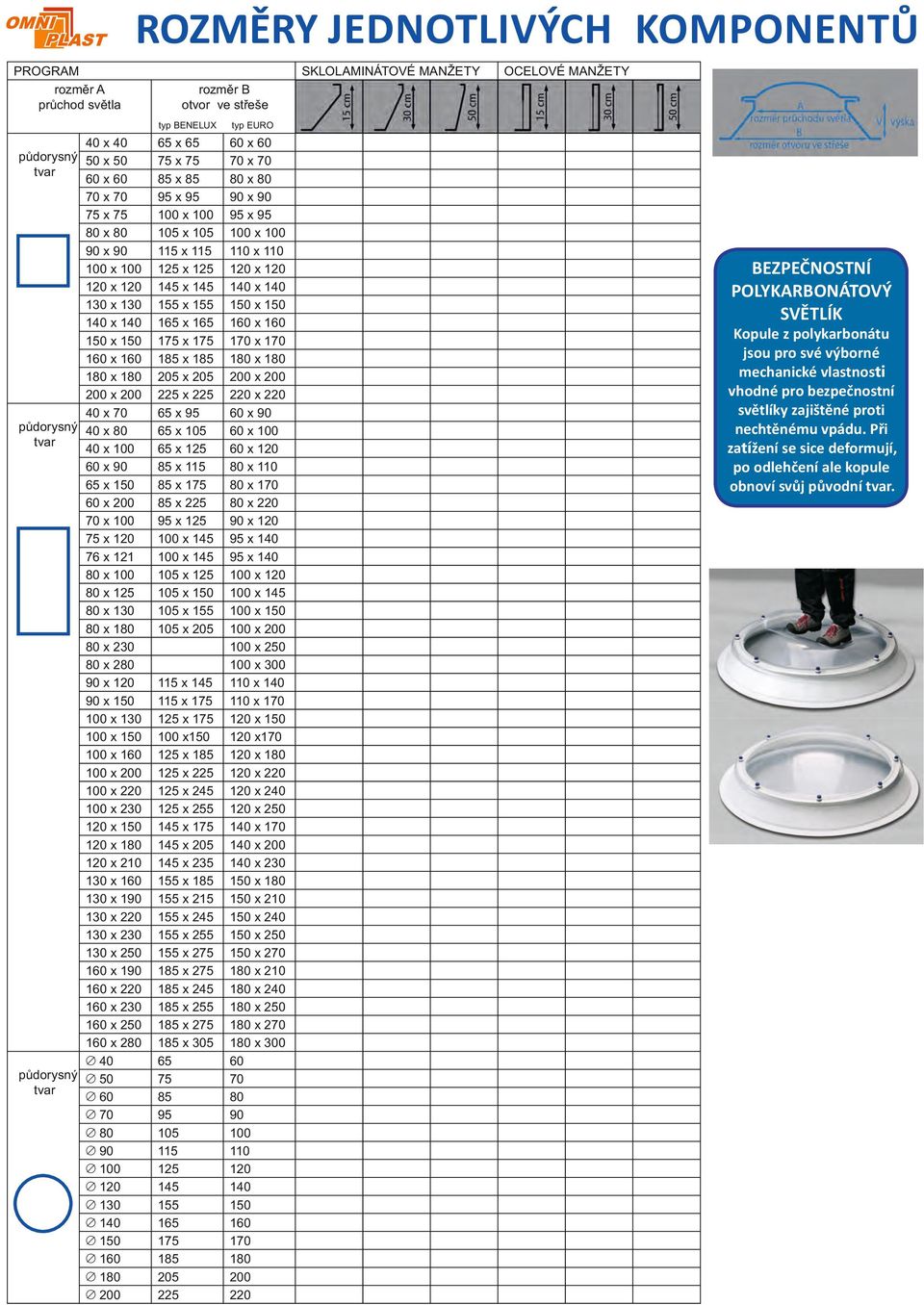 100 x 220 100 x 230 120 x 150 120 x 180 120 x 210 130 x 160 130 x 190 130 x 220 130 x 230 130 x 250 160 x 190 160 x 220 160 x 230 160 x 250 160 x 280 40 půdorysný 50 60 70 80 90 100 120 130 140 150