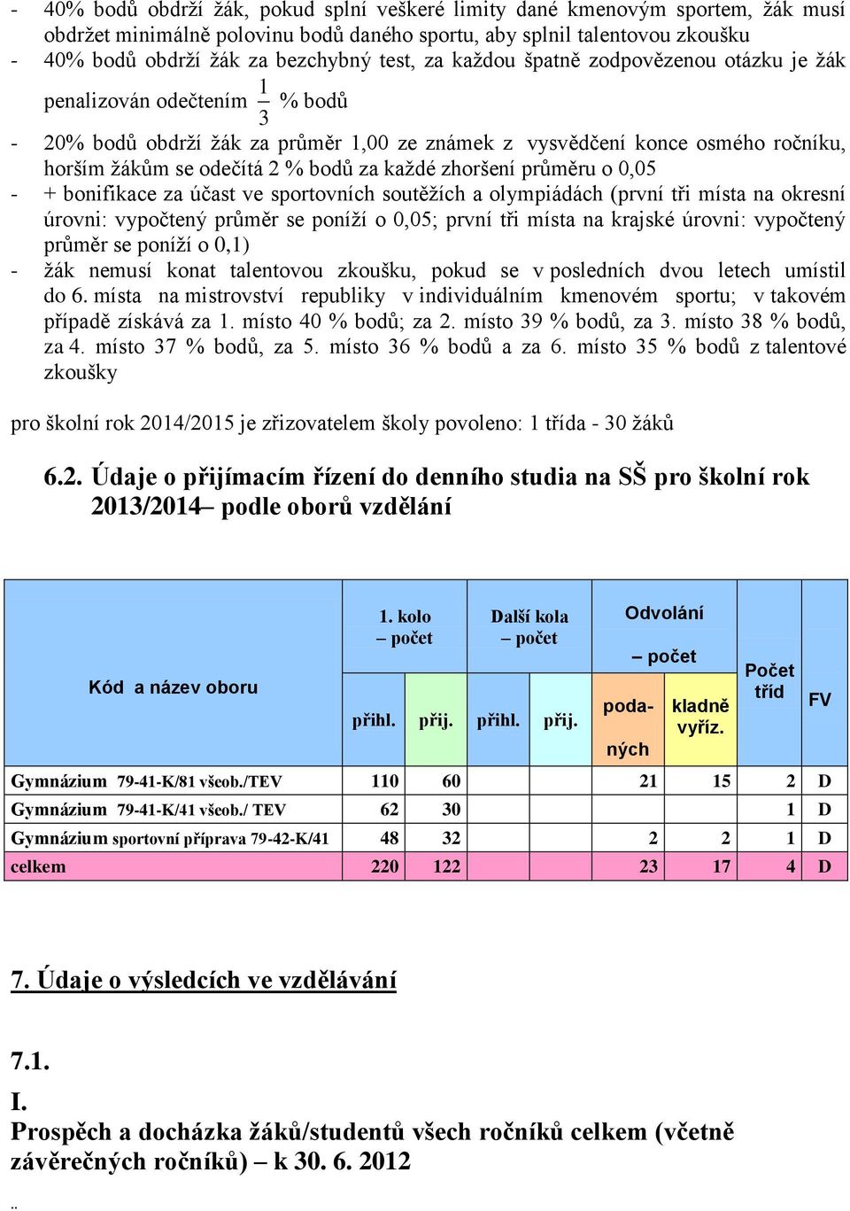 každé zhoršení průměru o 0,05 - + bonifikace za účast ve sportovních soutěžích a olympiádách (první tři místa na okresní úrovni: vypočtený průměr se poníží o 0,05; první tři místa na krajské úrovni: