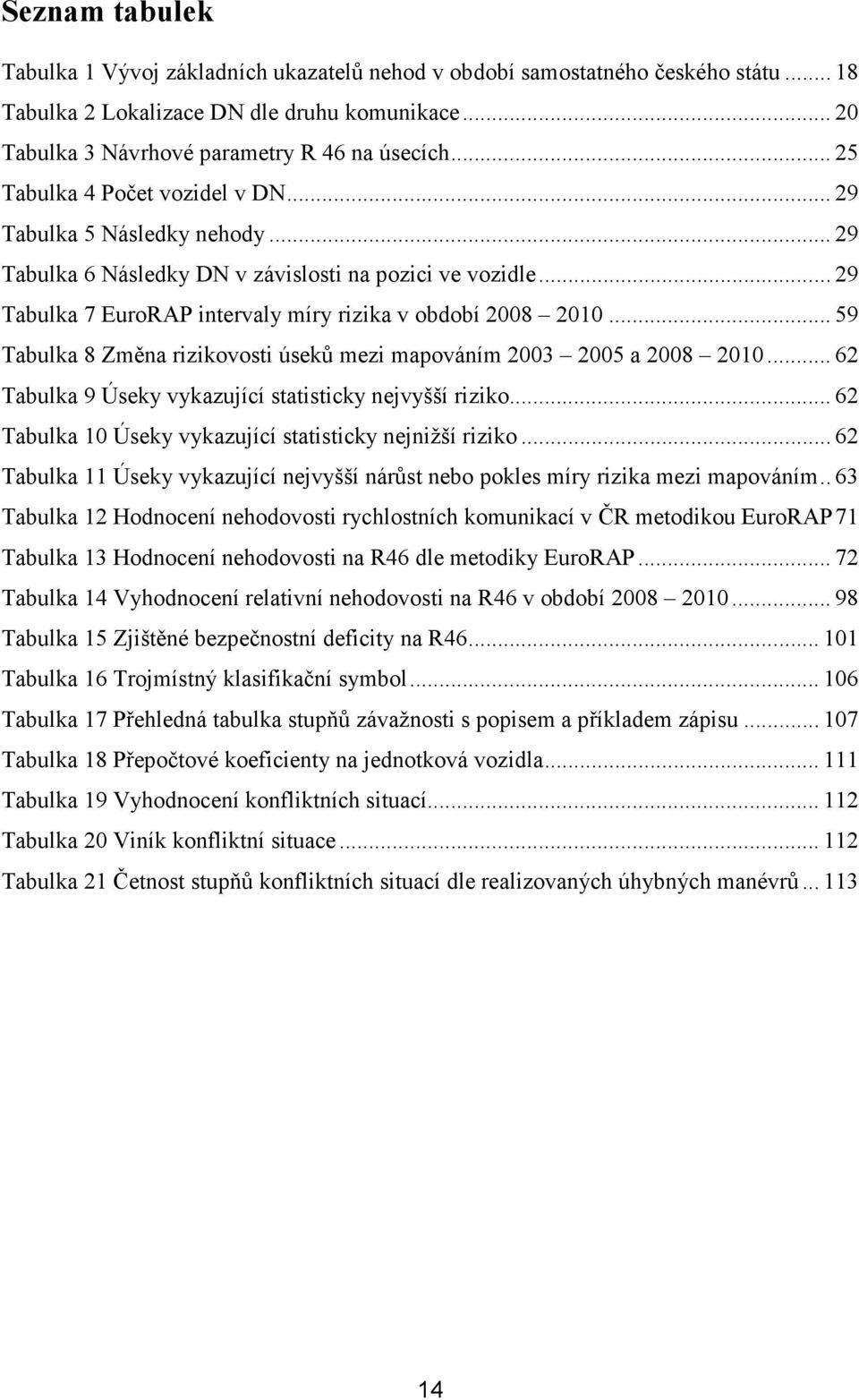 .. 59 Tabulka 8 Změna rizikovosti úseků mezi mapováním 2003 2005 a 2008 2010... 62 Tabulka 9 Úseky vykazující statisticky nejvyšší riziko... 62 Tabulka 10 Úseky vykazující statisticky nejnižší riziko.