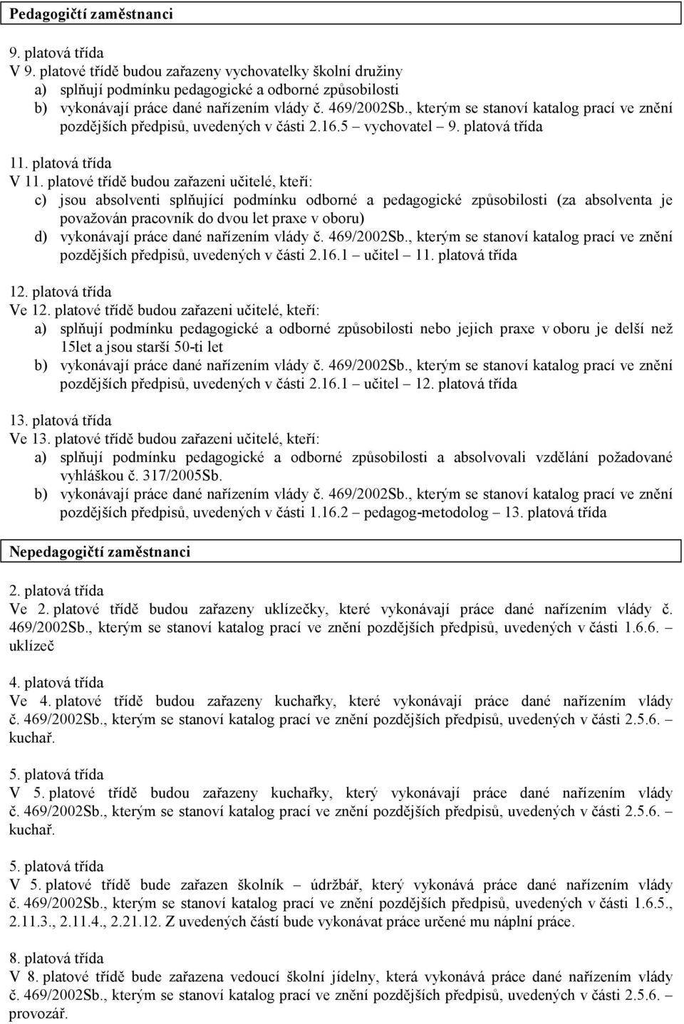 , kterým se stanoví katalog prací ve znění pozdějších předpisů, uvedených v části 2.16.5 vychovatel 9. platová třída 11. platová třída V 11.