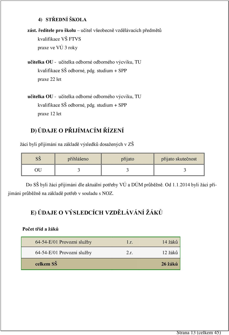 studium + SPP praxe 22 let učitelka OU - učitelka odborné odborného výcviku, TU kvalifikace SŠ odborné, pdg.