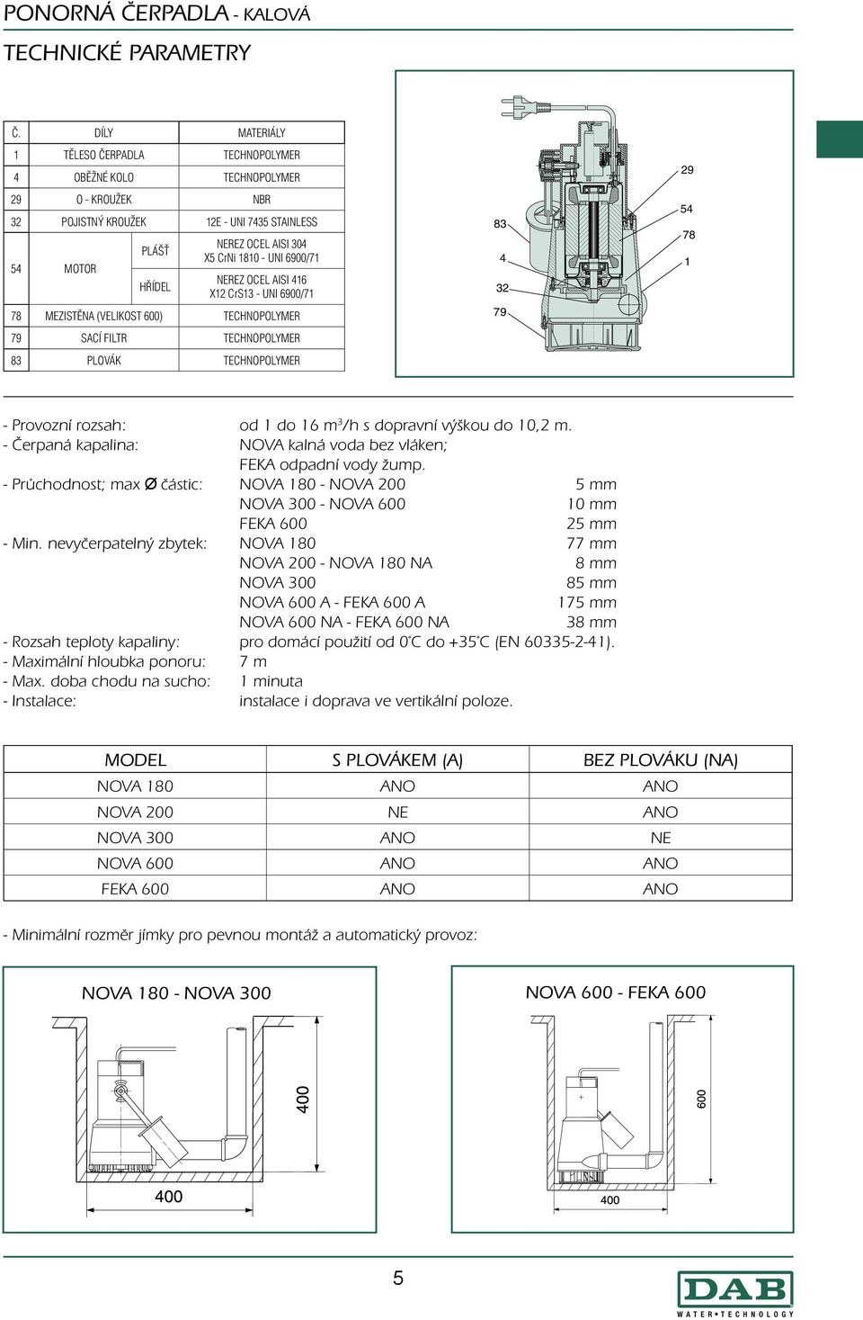 6900/71 NEREZ OCEL AISI 416 X12 CrS13 - UNI 6900/71 78 MEZISTĚNA (VELIKOST 600) TECNOPOLYMER 79 SACÍ FILTR TECNOPOLYMER 83 PLOVÁK TECNOPOLYMER 83 4 32 79 29 54 78 1 - Provozní rozsah: od 1 do 16 m 3